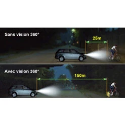 Catadioptre Sprintech Vision 360° - La Paire -Magasin De Vélos Zefal catadioptre sprintech vision 360 la paire 2