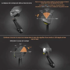 Clignotants à LED Avec Rétroviseurs Intégrés Pour Vélo 11 Clignotants à LED Avec Rétroviseurs Intégrés Pour Vélo -Magasin De Vélos Zefal clignotants a led avec retroviseurs integres pour velo 3