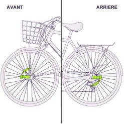 Feux Vélo Sans Piles Sur Moyeu CPH Light Reelight -Magasin De Vélos Zefal feux velo sans piles sur moyeu cph light reelight 2