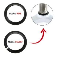 Grummet Pour Fourche Avant De Vélo -Magasin De Vélos Zefal grummet pour fourche avant de velo 2