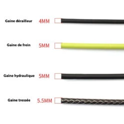 Guide Câble Et Gaine De Frein Ou Dérailleur Sur Cadre Vélo -Magasin De Vélos Zefal guide cable et gaine de frein ou derailleur sur cadre velo 1 3