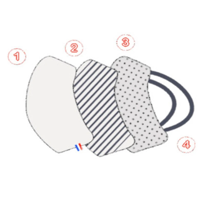 Masque De Protection Lavable En Coton Feutré X Mac Care 4 Masque De Protection Lavable En Coton Feutré X Mac Care – Image 2