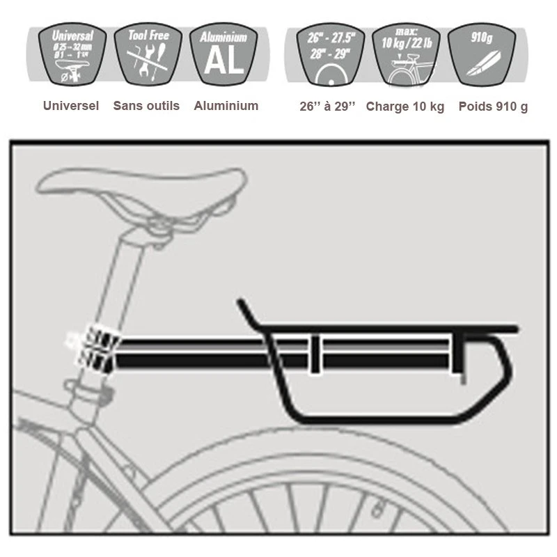 ZEFAL Porte-bagages Raider R30 Zéfal, Adapté Aux VTT Tout Suspendu 5 ZEFAL Porte-bagages Raider R30 Zéfal, Adapté Aux VTT Tout Suspendu – Image 3