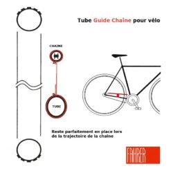 Fahrer Tube De Protection Et Guide Chaîne Pour VTT Et Vélo De Route -Magasin De Vélos Zefal tube de protection et guide chaine pour vtt et velo de route 2